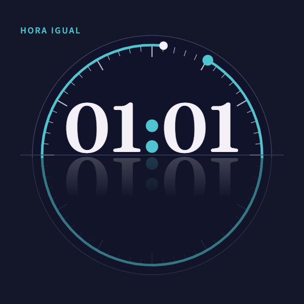 Hora igual 01:01