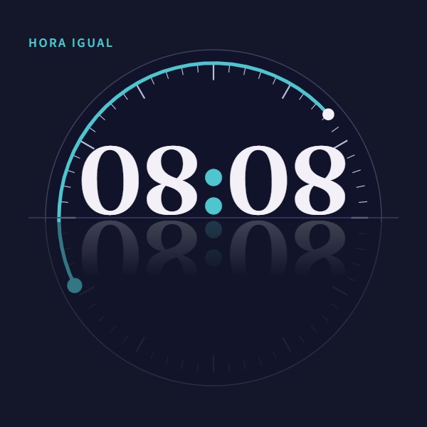 Hora igual 08:08