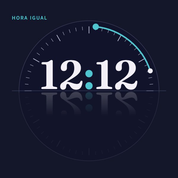 Hora igual 12:12