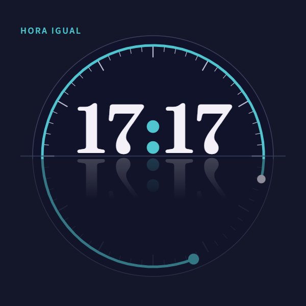 Hora igual 17:17