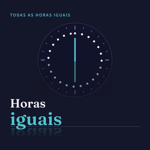 Horas iguais: O que significam, de 00:00 a 23:23