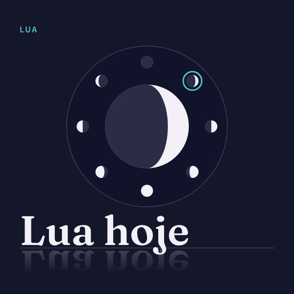Lua hoje: fase, signo e iluminação