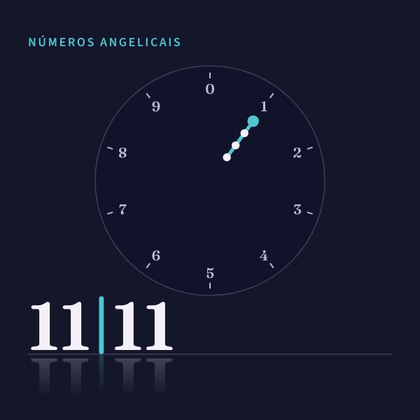 Números angelicais 1111